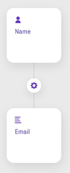 Gear_icon_in_flowchart
