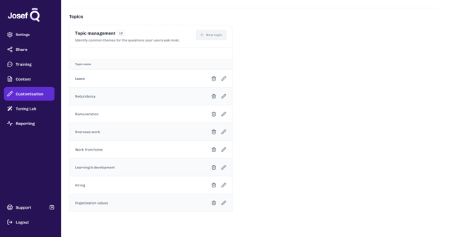 Manage Topics - Max Concept A (1)